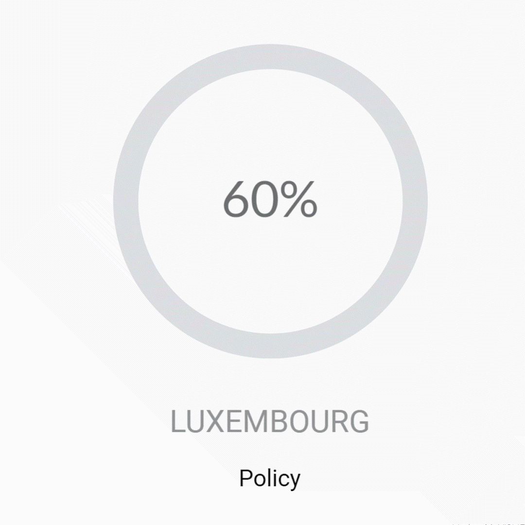 Luxembourg-policy gif